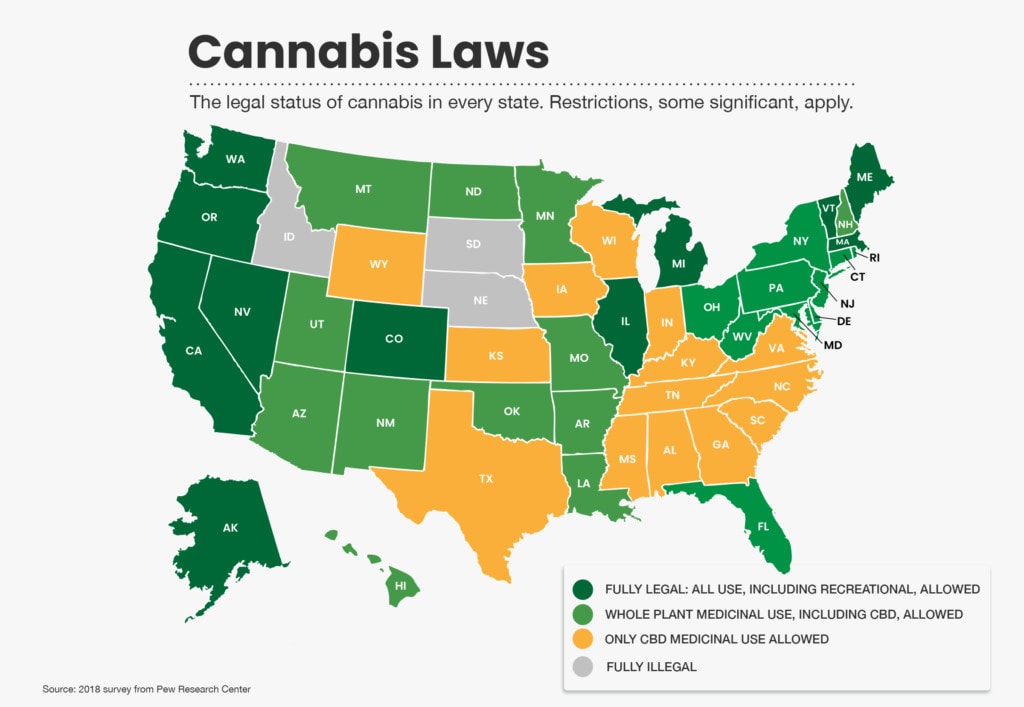 ¿Qué es el cáñamo? El estado legal del cannabis en EE. UU.